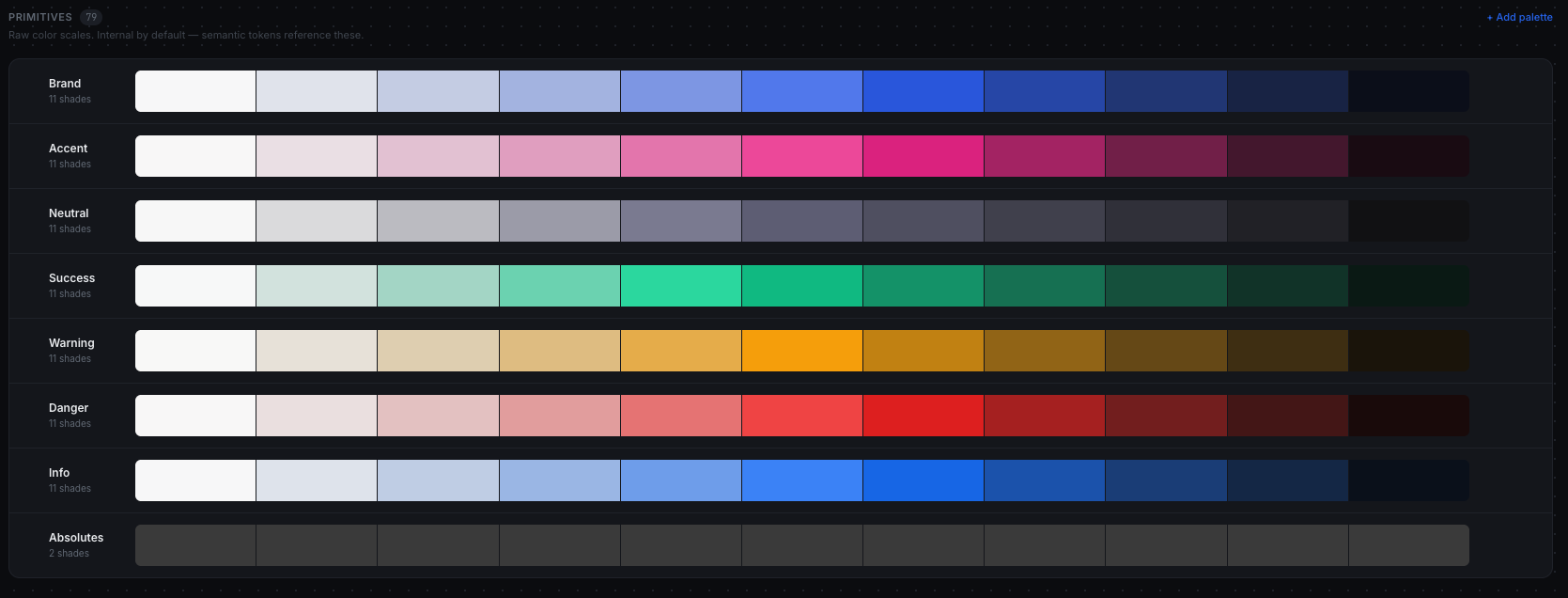 Primitive colours