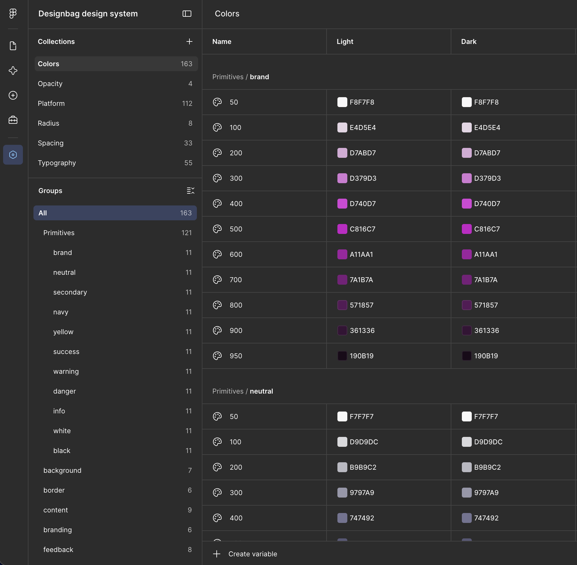 Figma variables